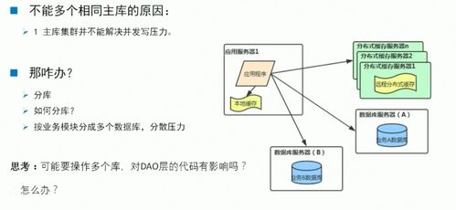 QNAP NAS環境下MySQL海量數據存儲 從單機到分布式的演進之路