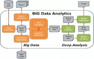 凈化網絡環境，構筑綠色防線 云數互娛領航打造云南休閑游戲權威領導品牌